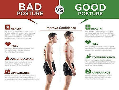 Posture Corrector Belt Unisex | 100X Zoom Magnetic Therapy Support